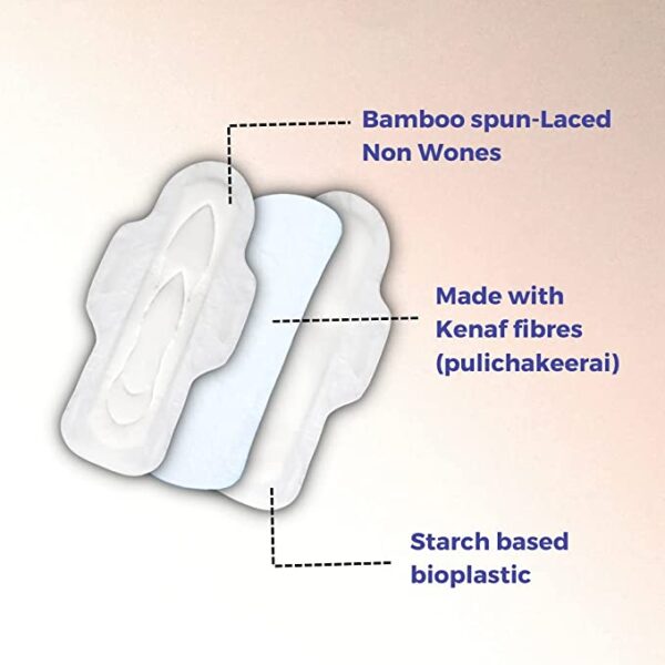 Organicpads